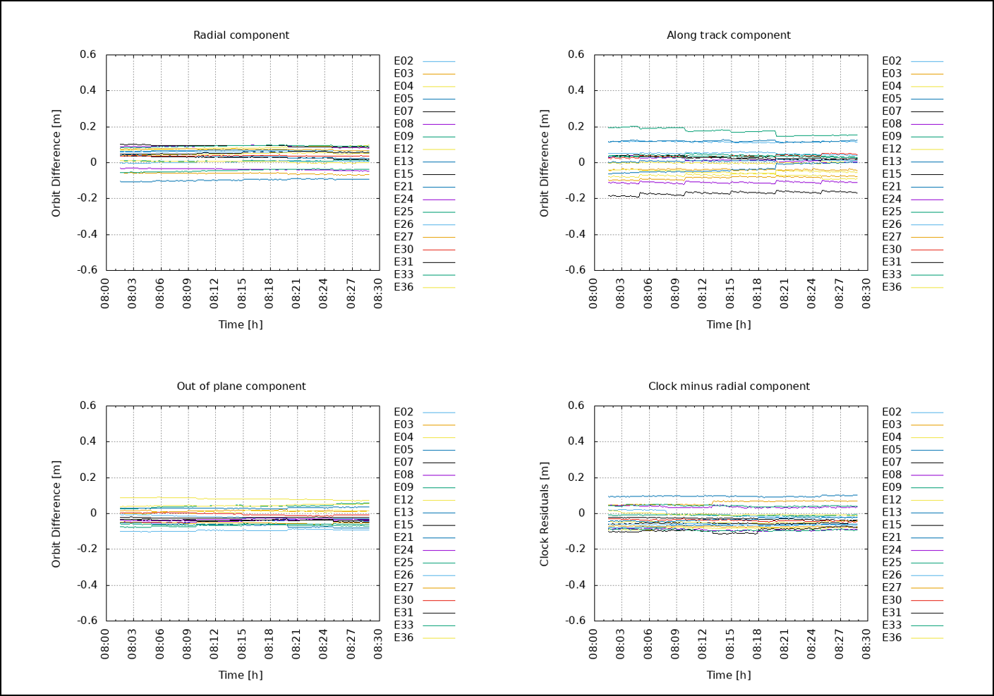 trunk/BNC/src/IMG/Figure16.png