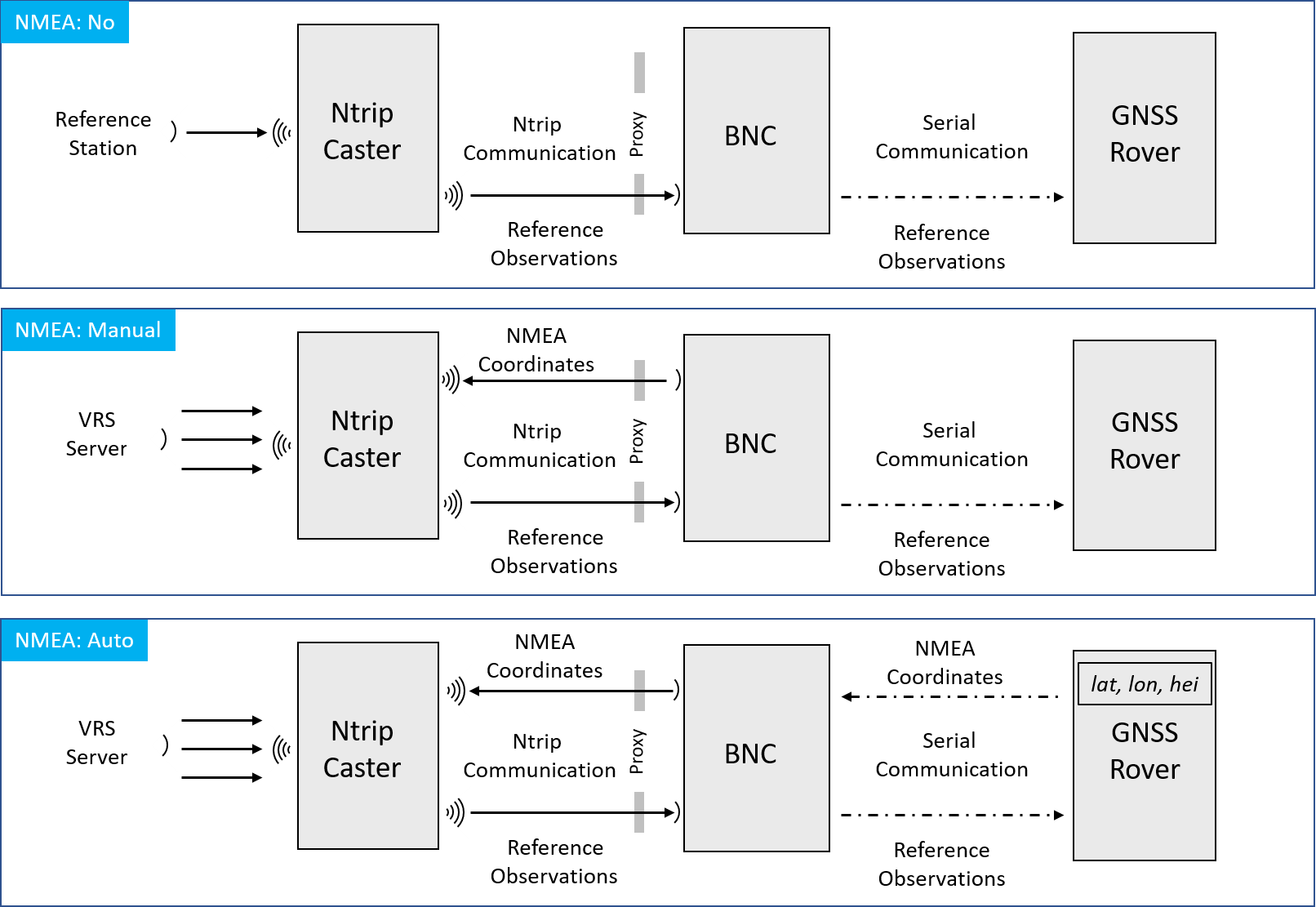 trunk/BNC/src/IMG/Figure19.png