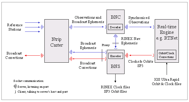 trunk/BNC/IMG/screenshot02.png