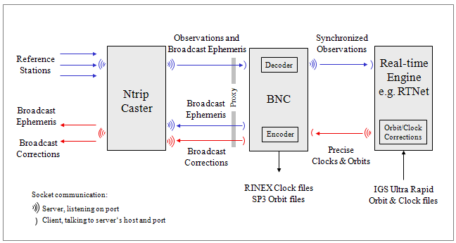 trunk/BNC/src/IMG/screenshot02.png